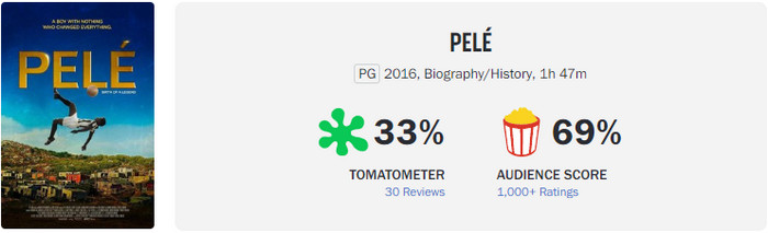 Pelé