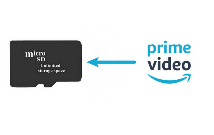 guarda prime video en tarjeta sd